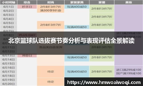 北京篮球队选拔赛节奏分析与表现评估全景解读