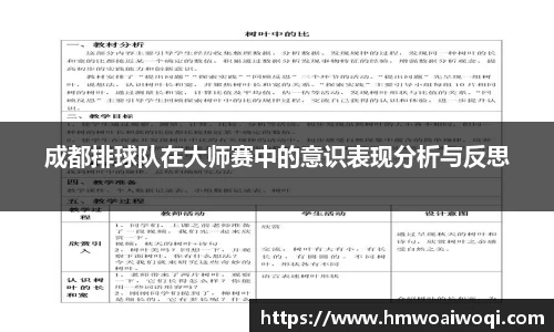 成都排球队在大师赛中的意识表现分析与反思